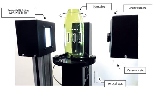 Smart factory melter - inspecter